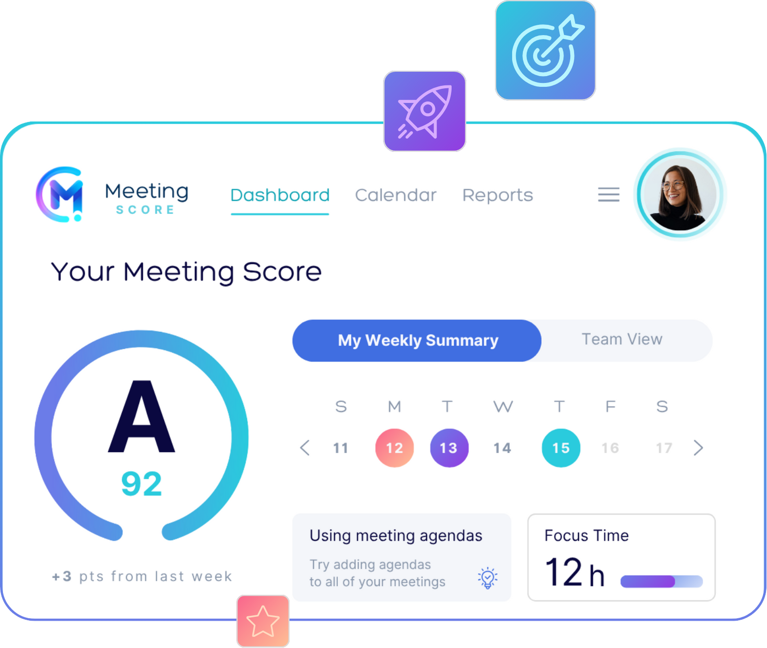 dashboard mockup meeting score